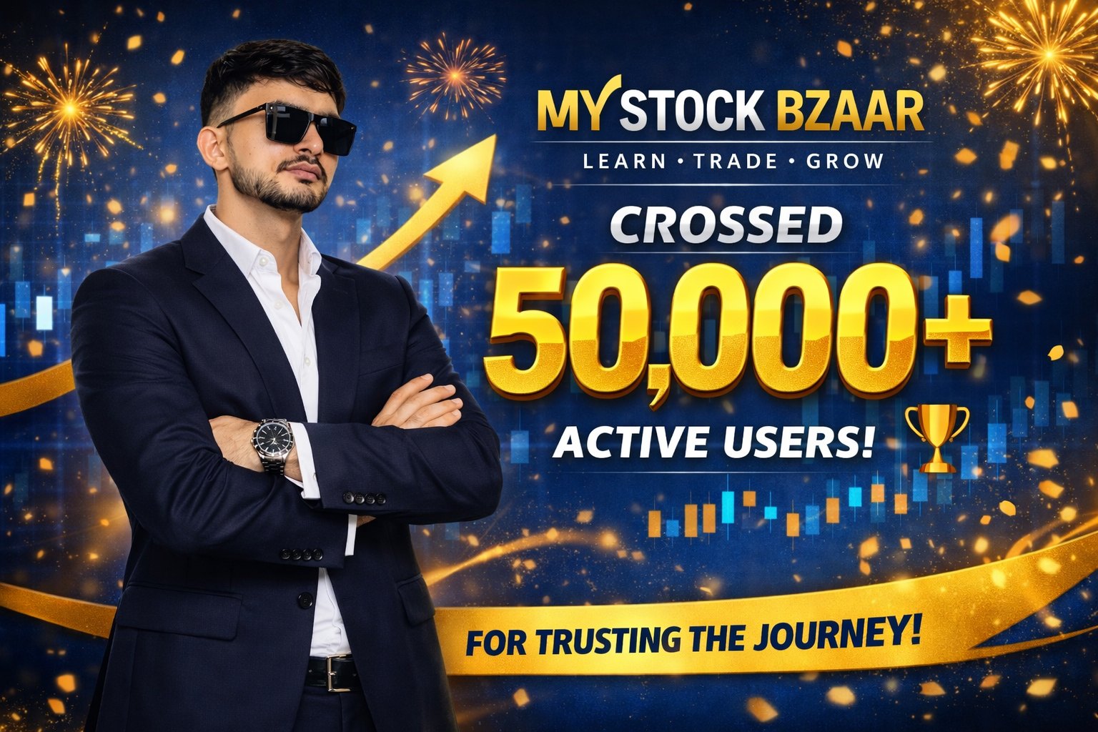 My Stock Bzaar Crosses 50,000+ Active Users